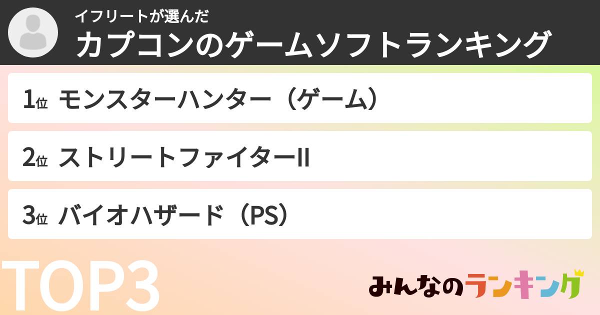 イフリートさんの「カプコンのゲームソフトランキング」