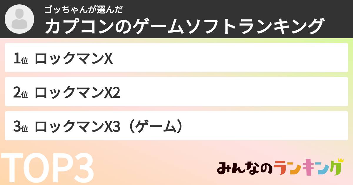 ゴッちゃんさんの「カプコンのゲームソフトランキング」