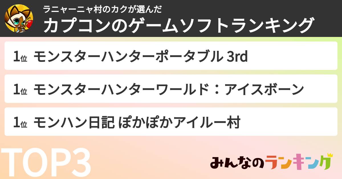 ラニャーニャ村のカクさんの「カプコンのゲームソフトランキング」