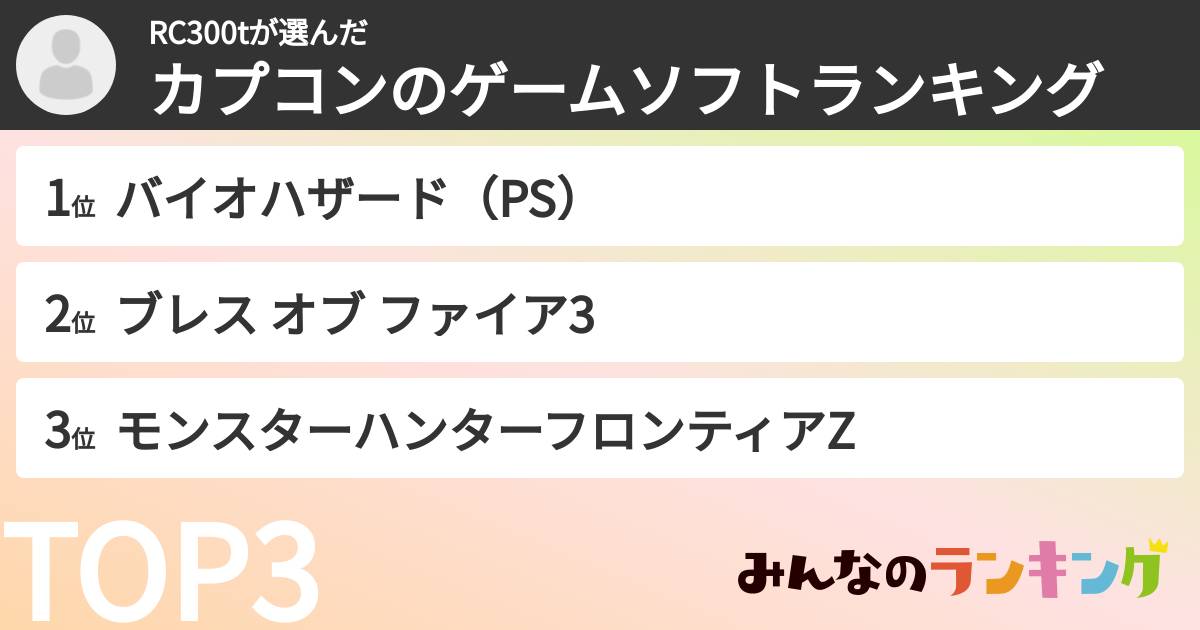 RC300tさんの「カプコンのゲームソフトランキング」