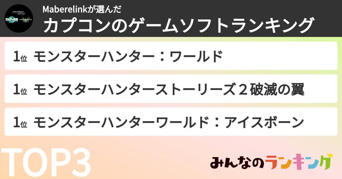 Maberelinkさんの「カプコンのゲームソフトランキング」