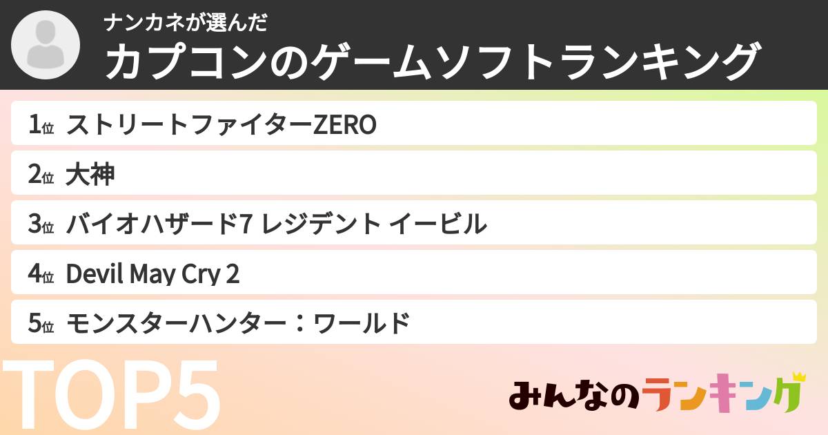 ナンカネさんの「カプコンのゲームソフトランキング」