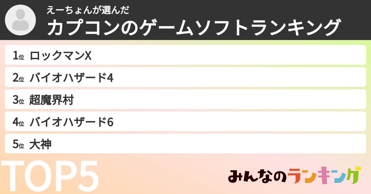 えーちょんさんの「カプコンのゲームソフトランキング」