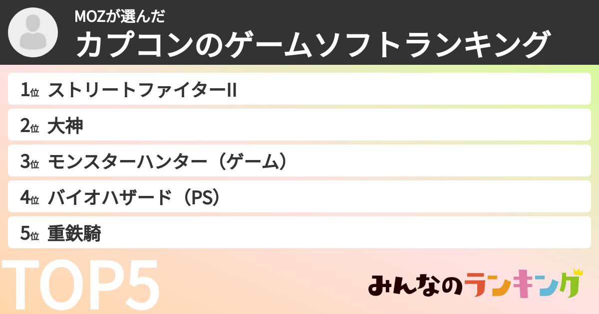 MOZさんの「カプコンのゲームソフトランキング」