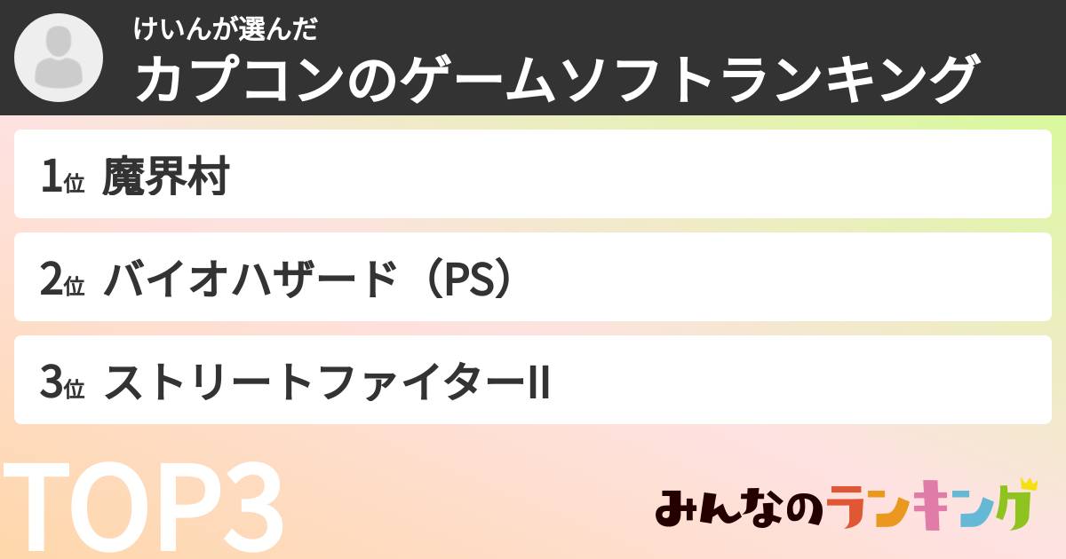 けいんさんの「カプコンのゲームソフトランキング」