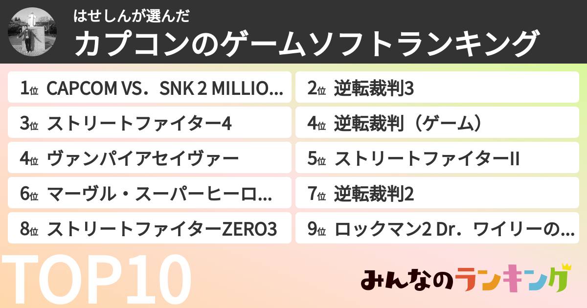 はせしんさんの「カプコンのゲームソフトランキング」
