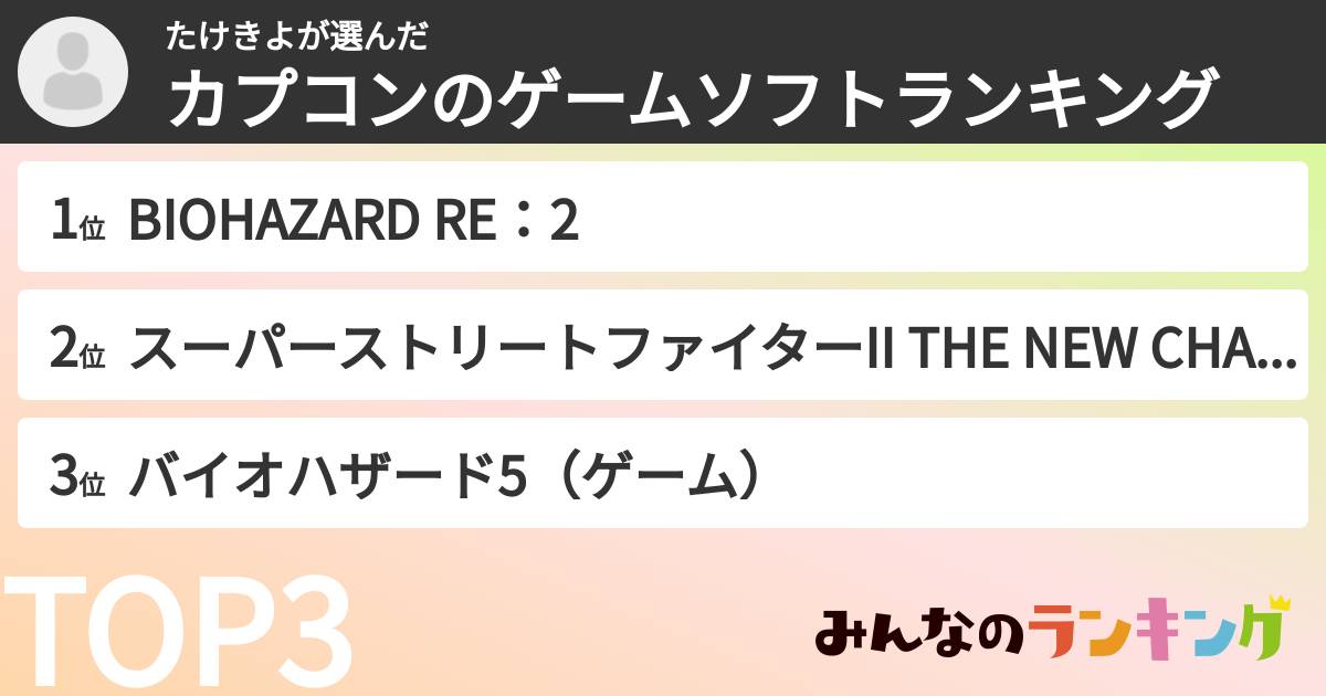 たけきよさんの「カプコンのゲームソフトランキング」