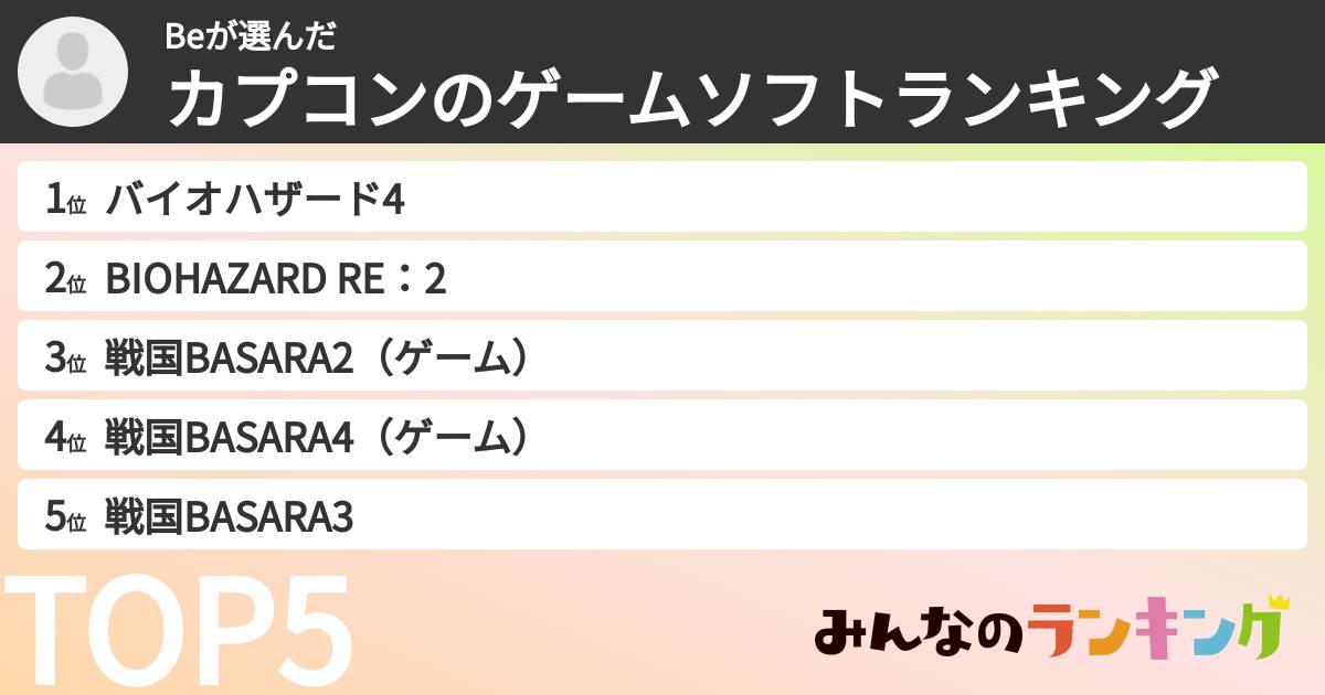 Beさんの「カプコンのゲームソフトランキング」