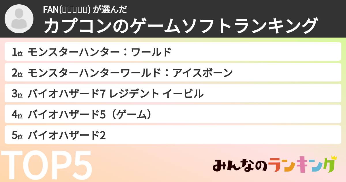 FAN(๑❛ꆚ❛๑) さんの「カプコンのゲームソフトランキング」