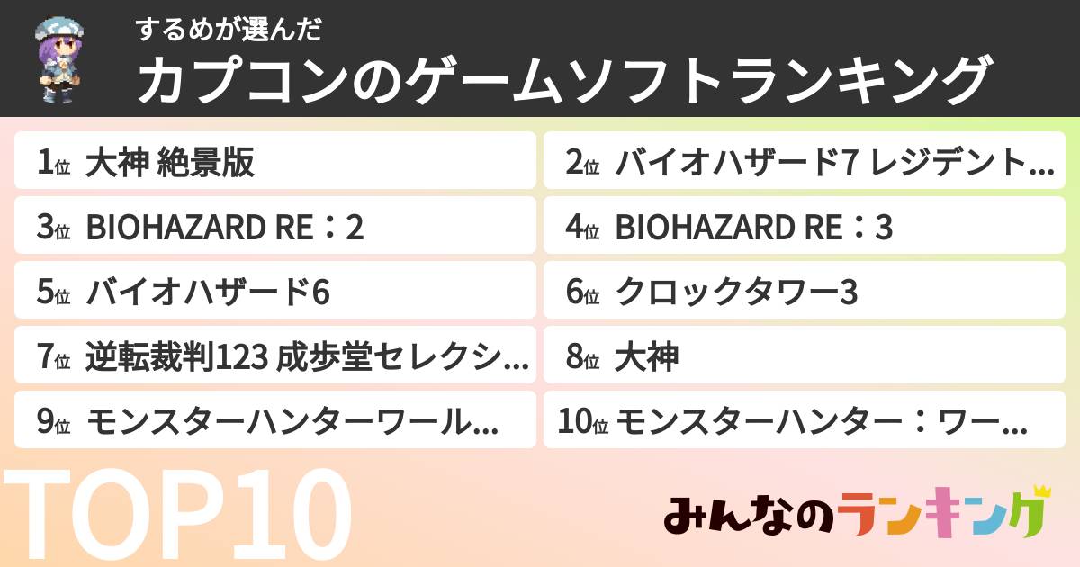 するめさんの「カプコンのゲームソフトランキング」