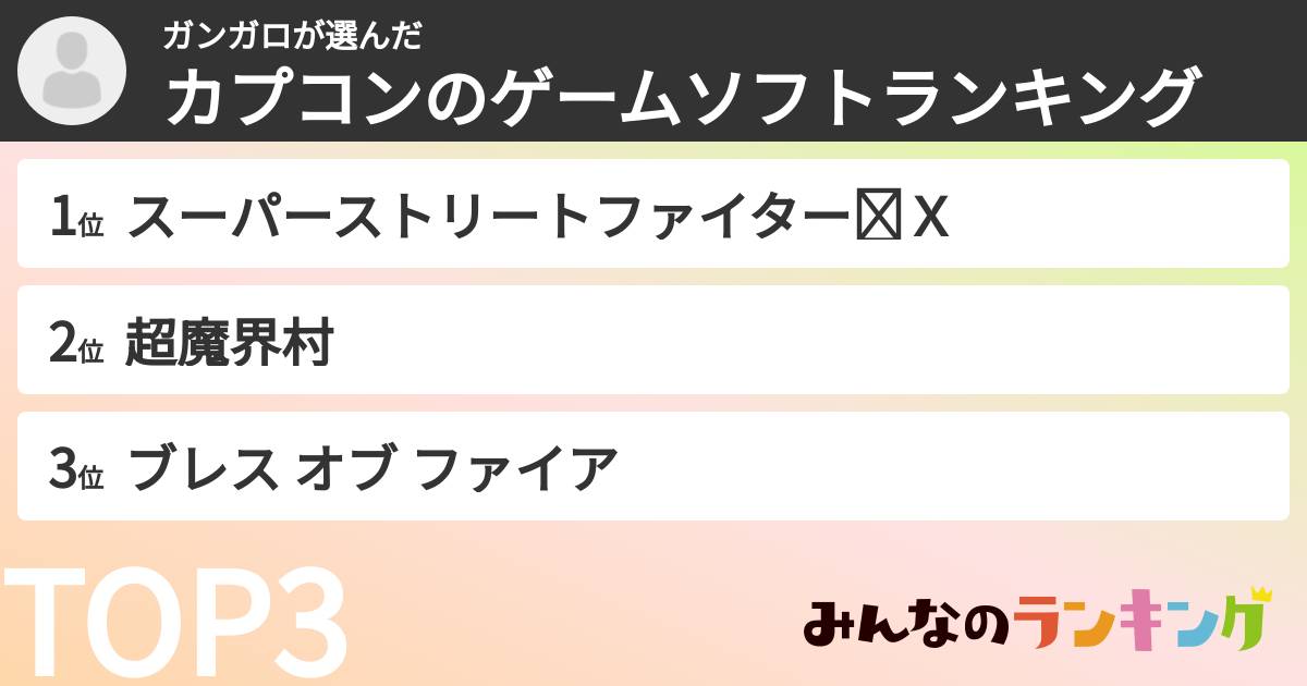ガンガロさんの「カプコンのゲームソフトランキング」