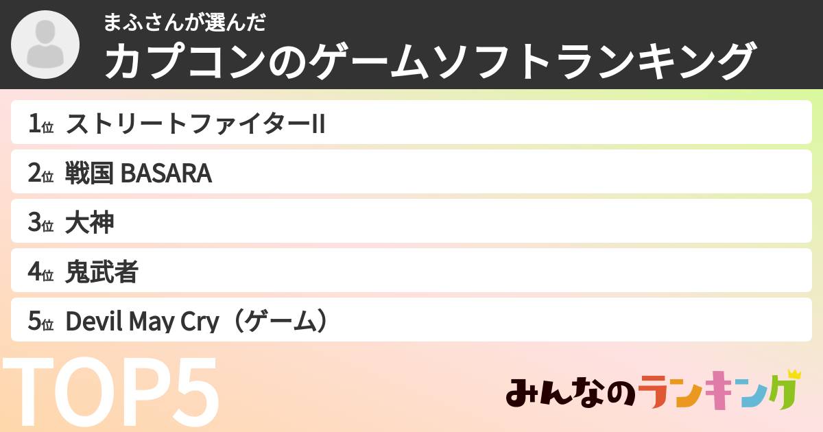 まふさんさんの「カプコンのゲームソフトランキング」