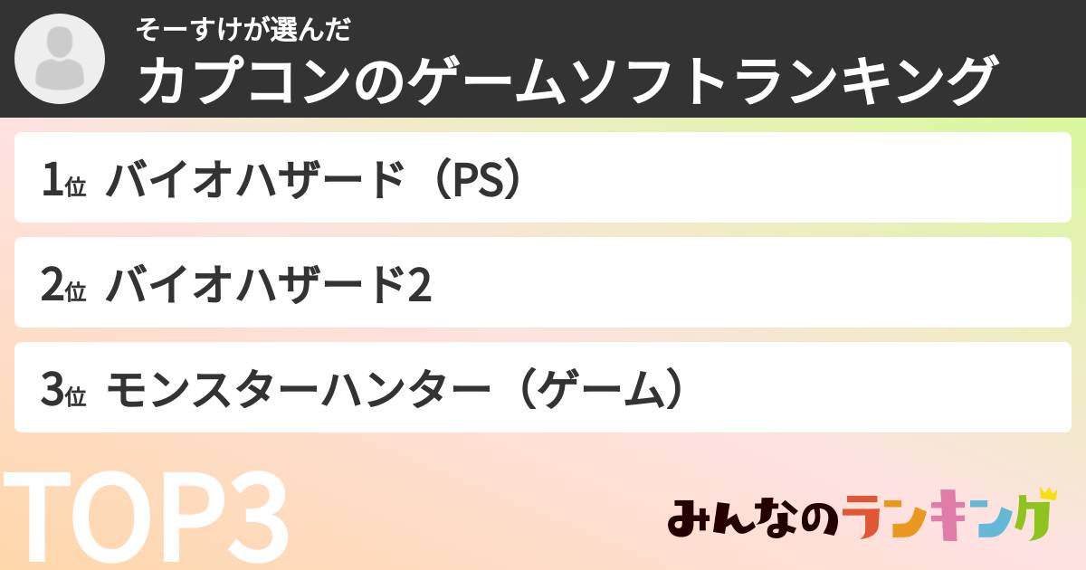 そーすけさんの「カプコンのゲームソフトランキング」