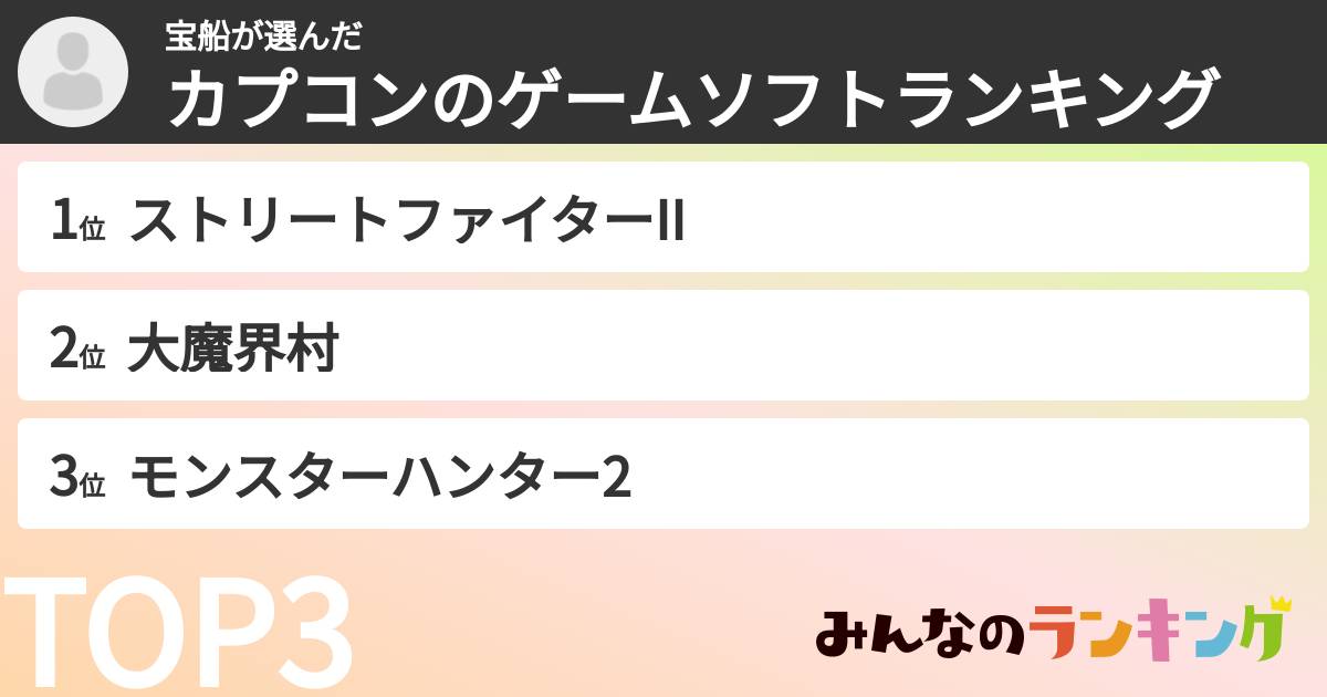 宝船さんの「カプコンのゲームソフトランキング」