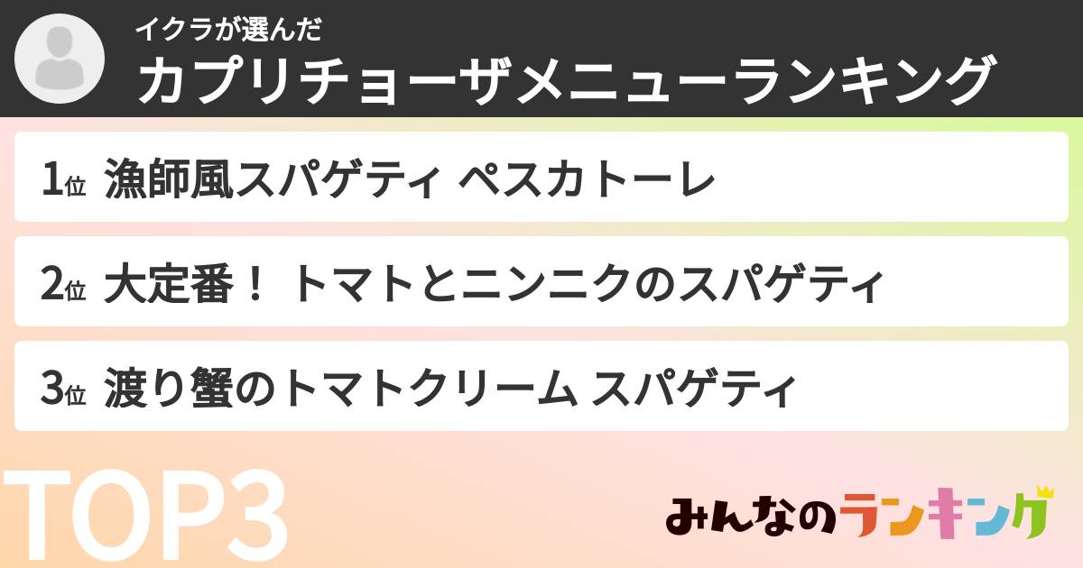 イクラさんの「カプリチョーザメニューランキング」