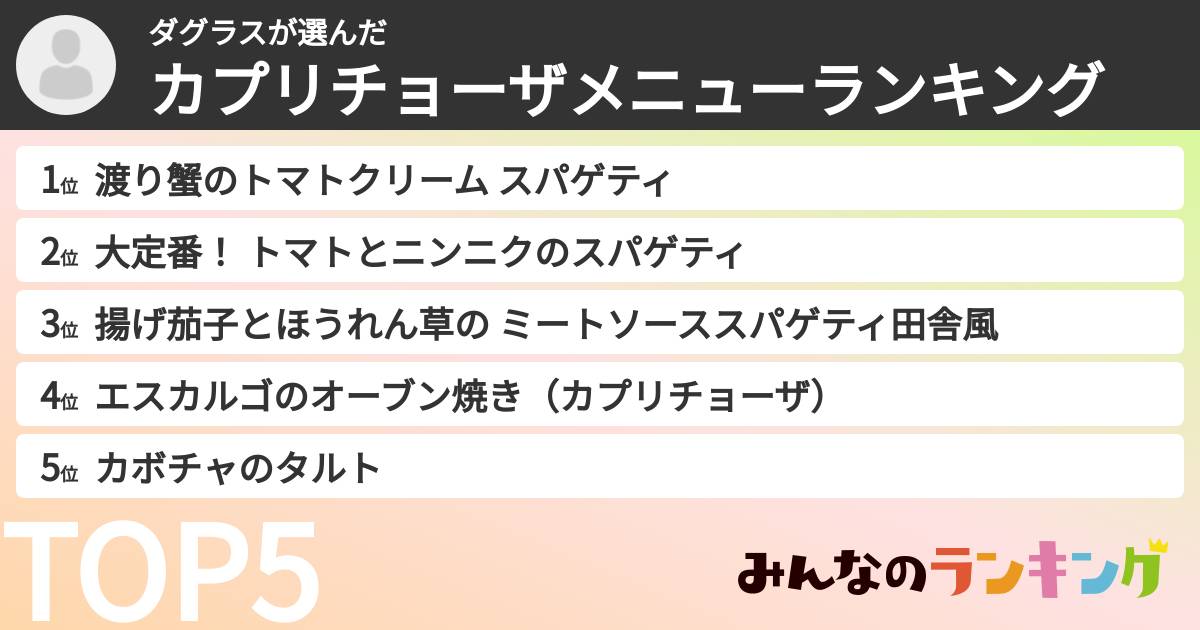 ダグラスさんの「カプリチョーザメニューランキング」