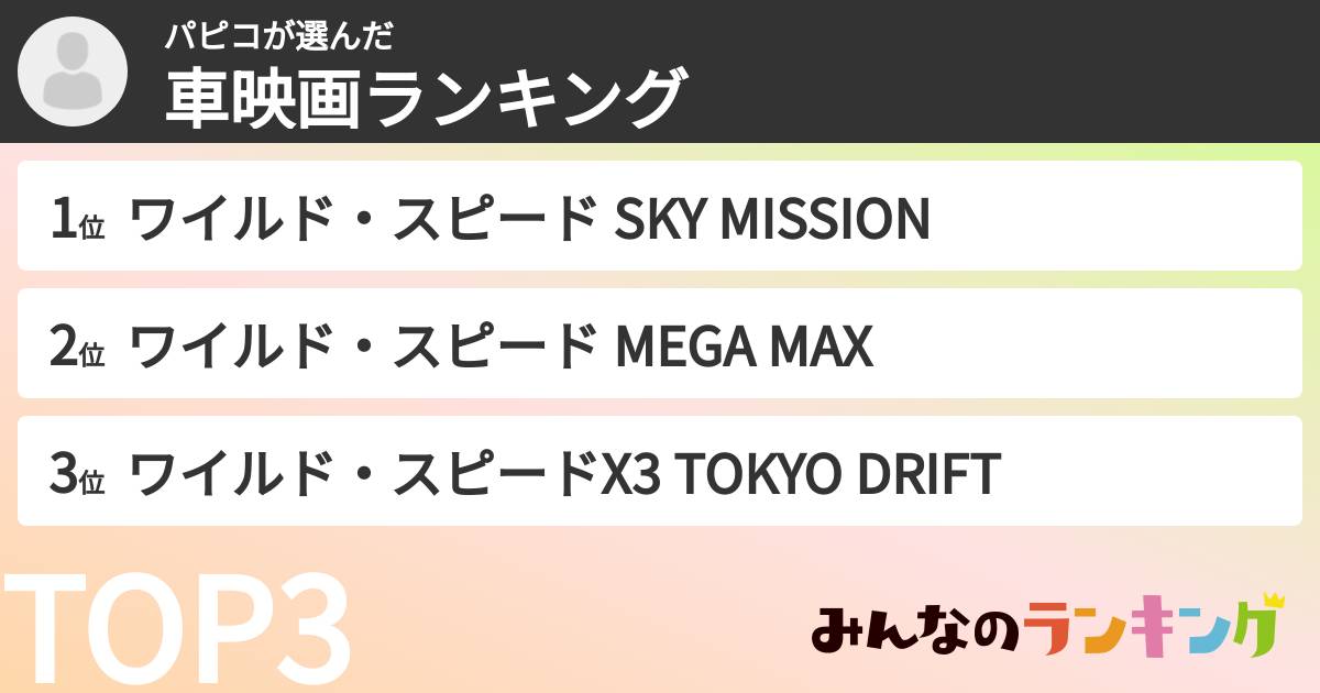 パピコさんの「車映画ランキング」