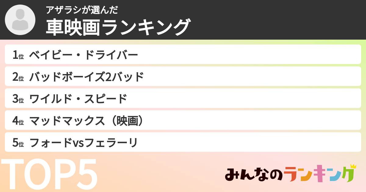アザラシさんの「車映画ランキング」