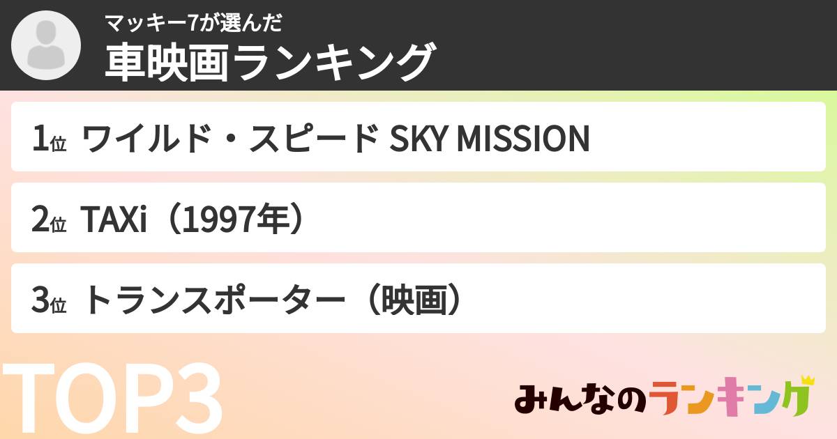 マッキー7さんの「車映画ランキング」