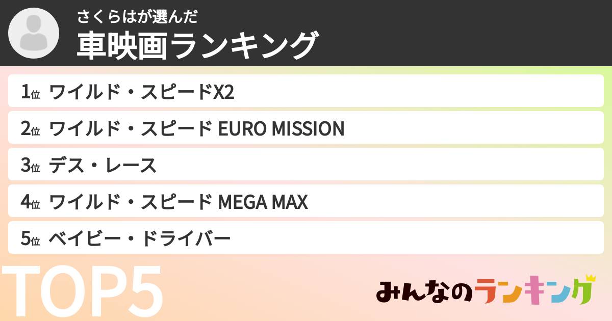 さくらはさんの「車映画ランキング」