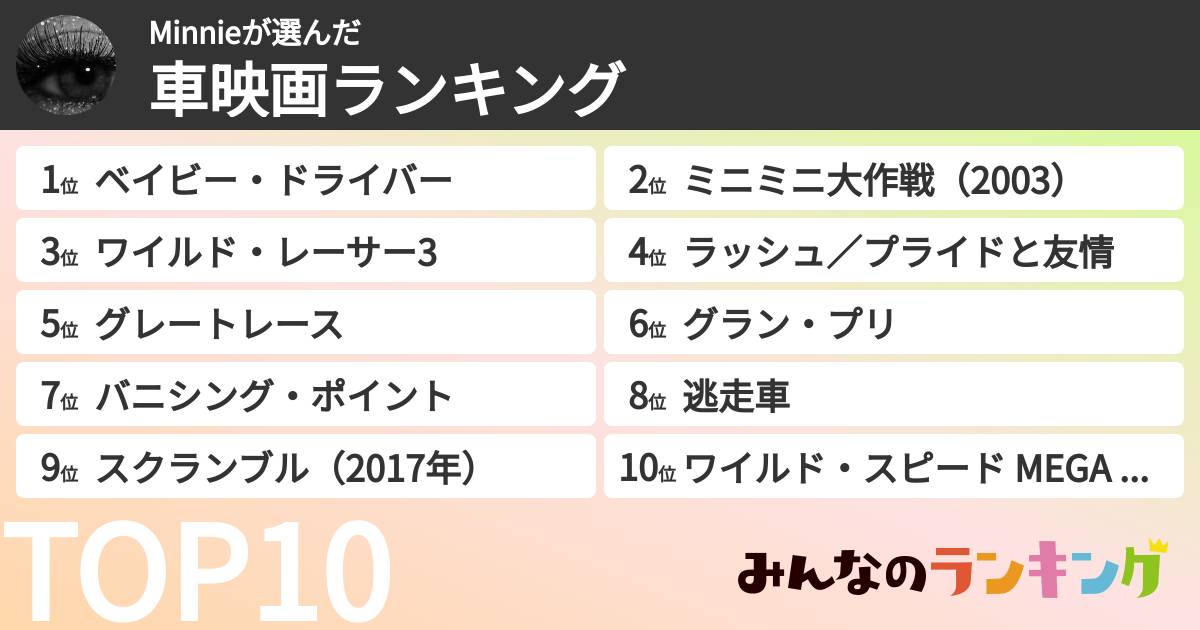 Minnieさんの「車映画ランキング」