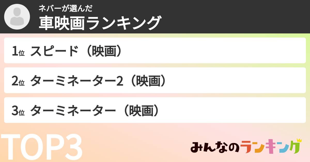 ネバーさんの「車映画ランキング」