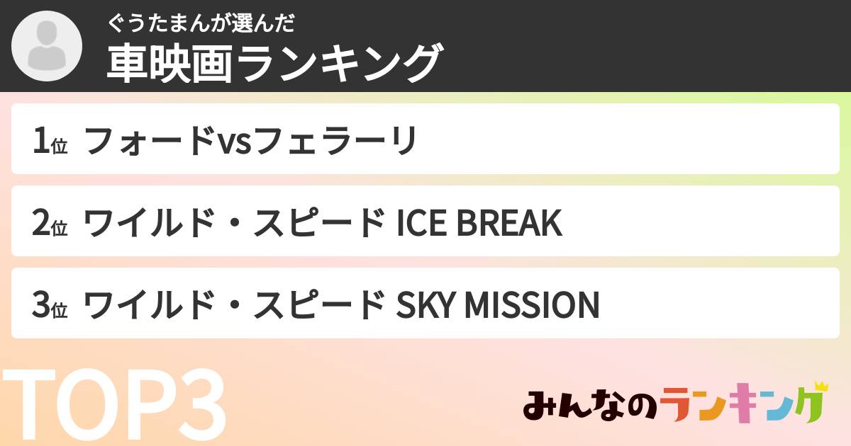 ぐうたまんさんの「車映画ランキング」