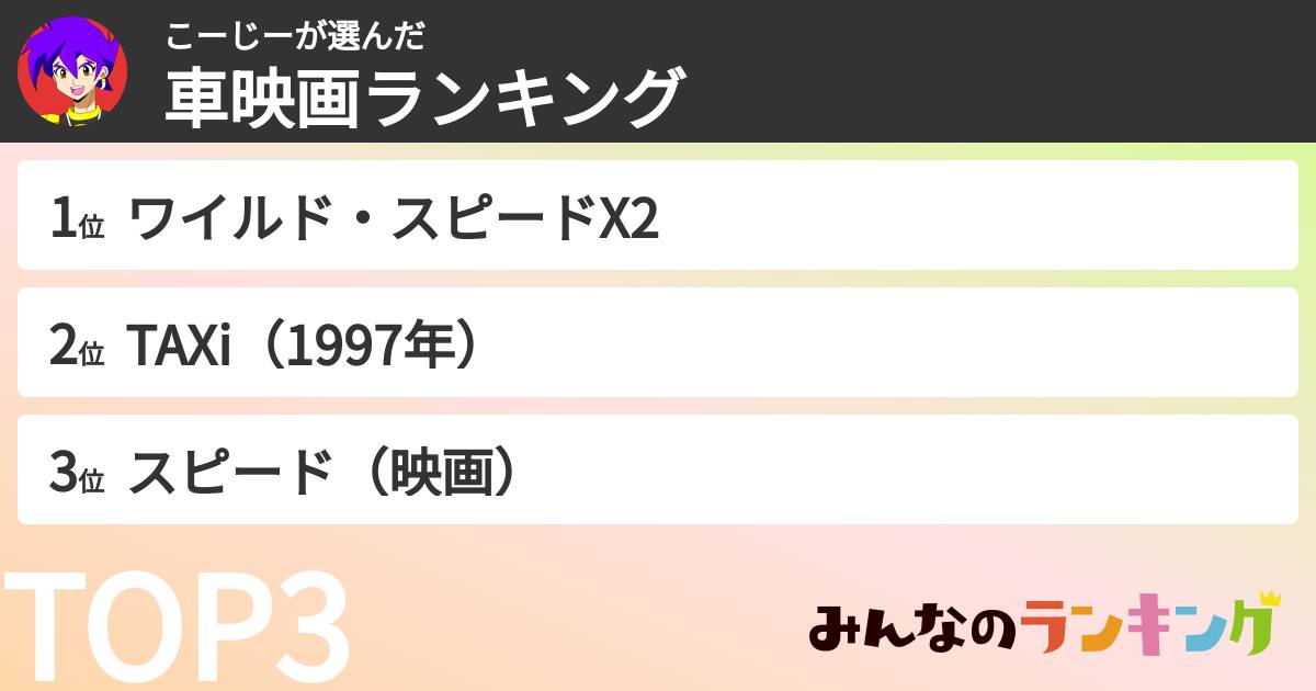 こーじーさんの「車映画ランキング」