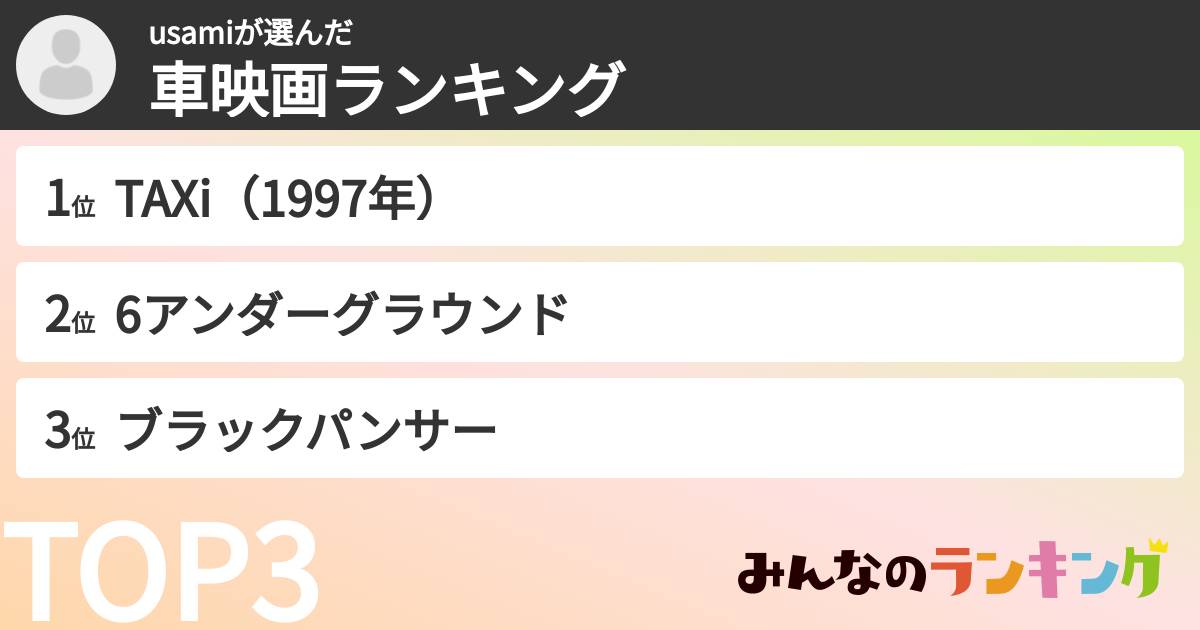 usamiさんの「車映画ランキング」