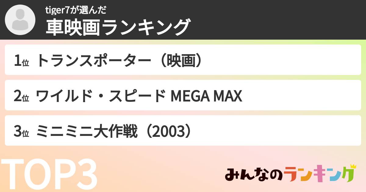 tiger7さんの「車映画ランキング」