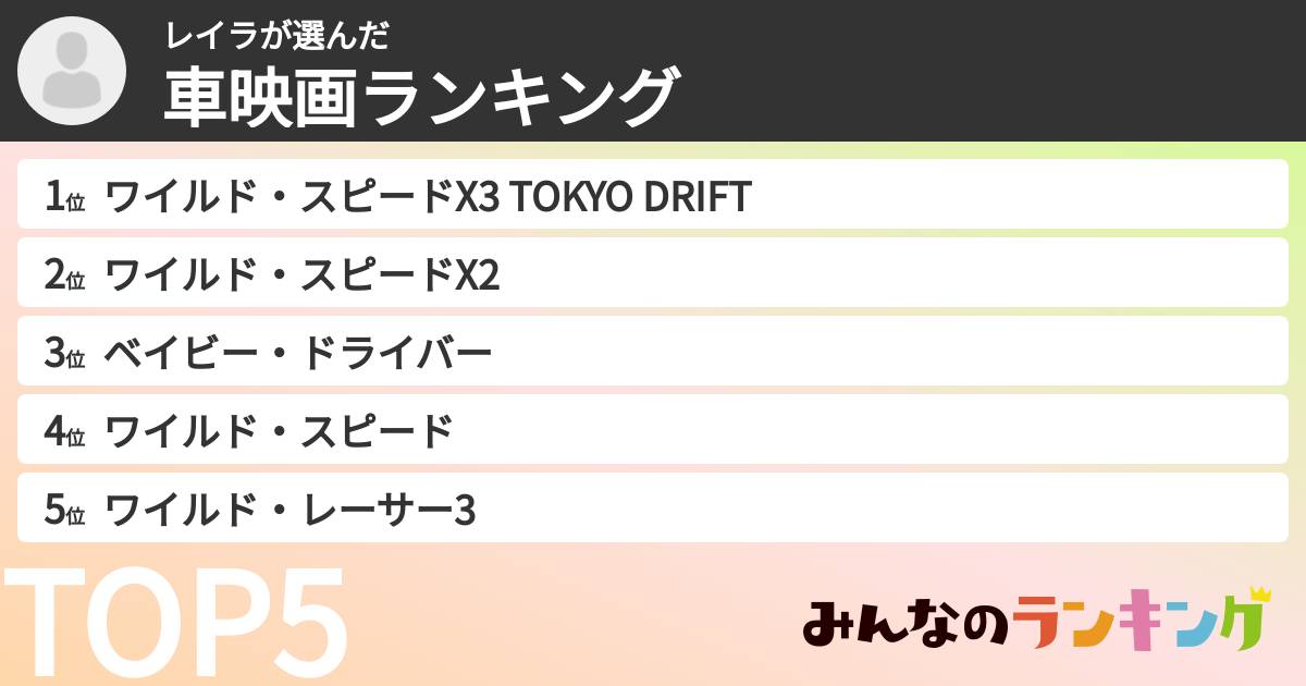 レイラさんの「車映画ランキング」