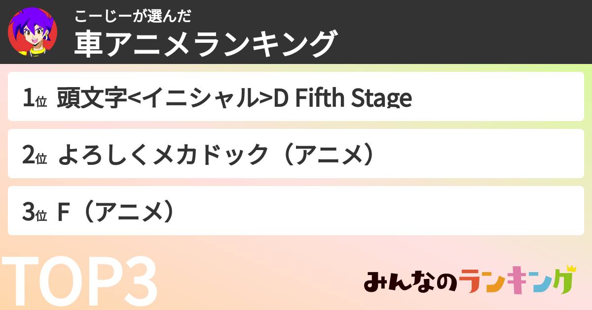 こーじーさんの「車アニメランキング」
