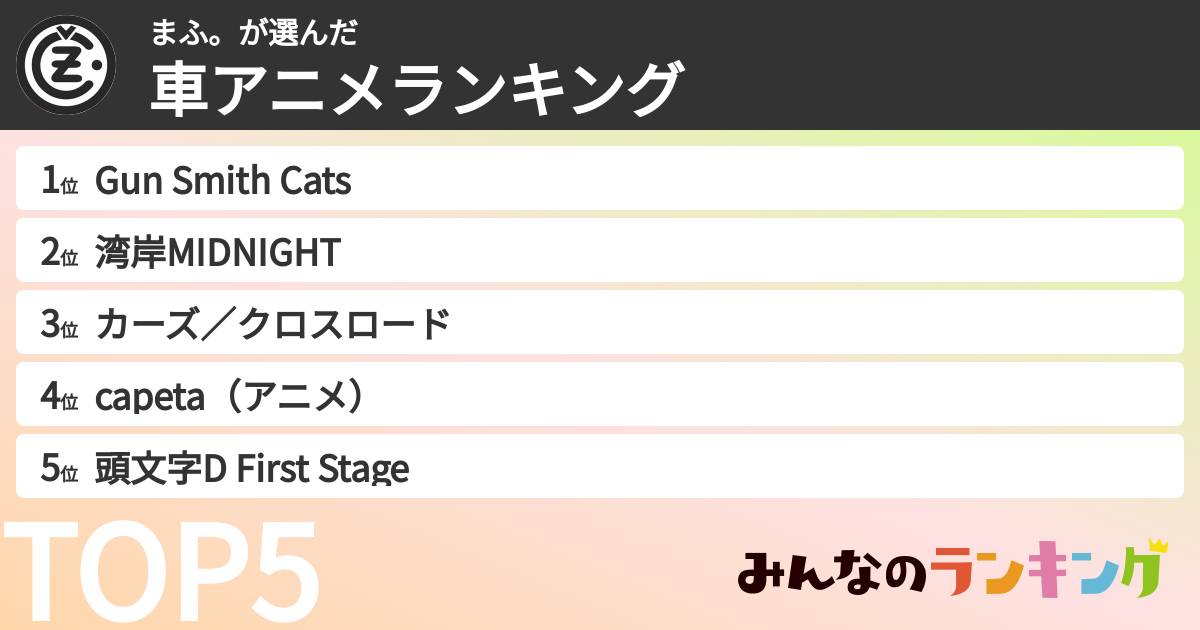 まふ。さんの「車アニメランキング」