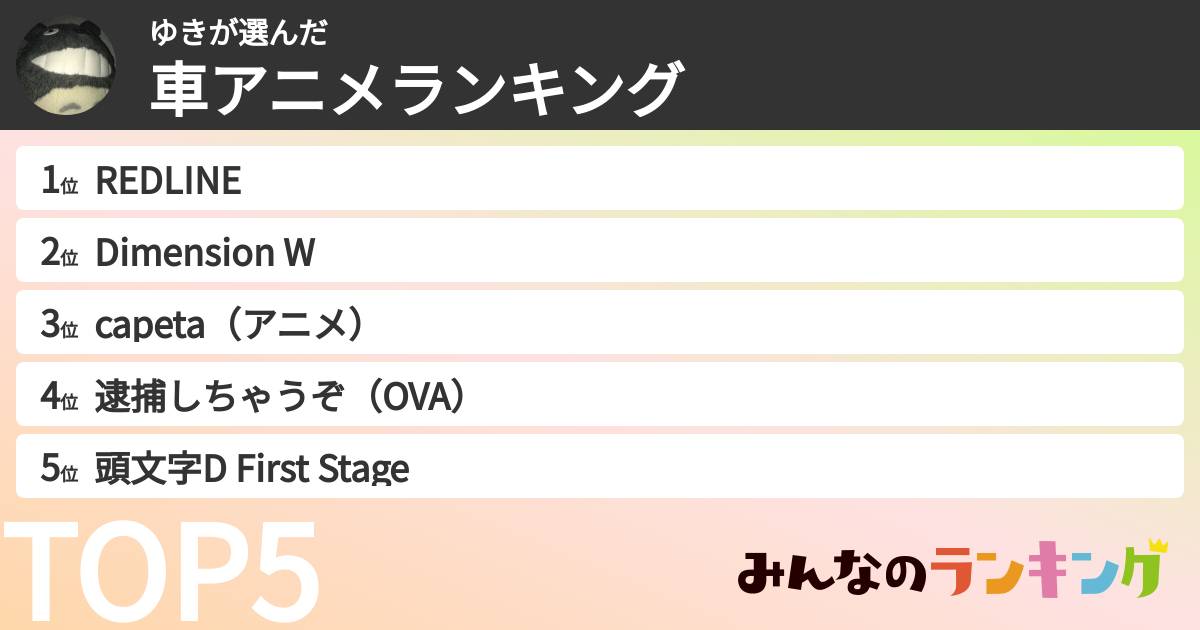 ゆきさんの「車アニメランキング」