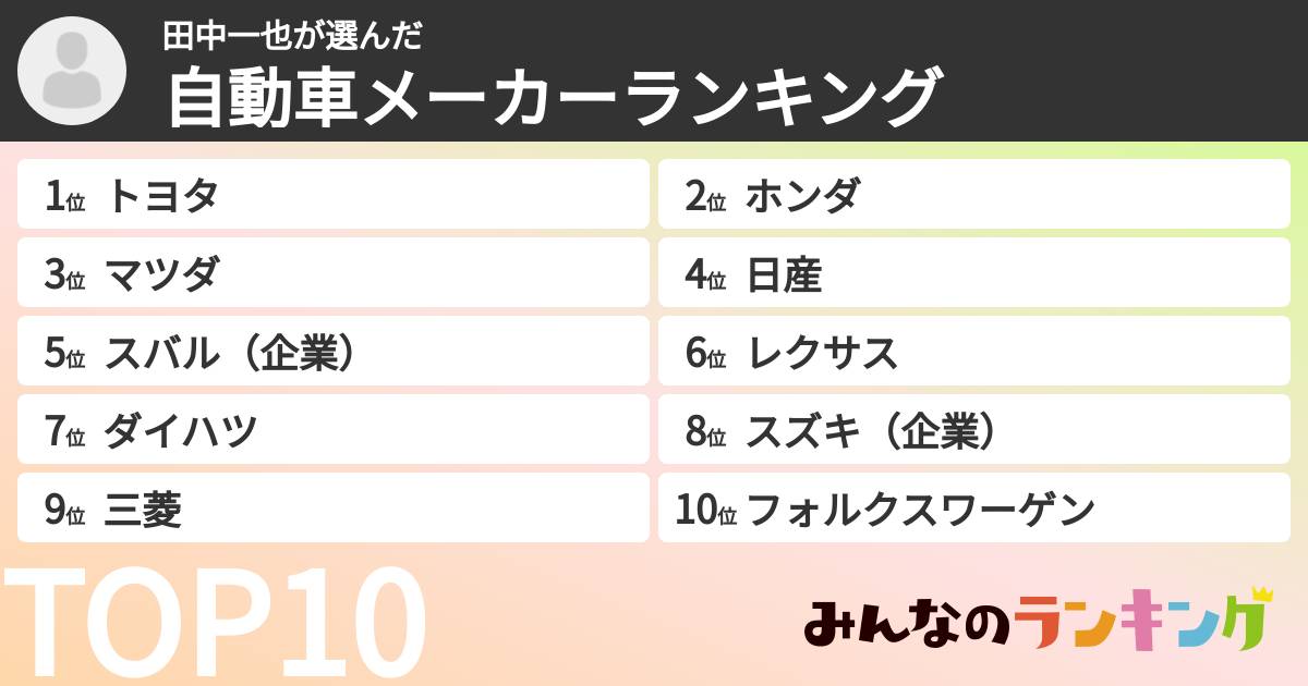 田中一也さんの「自動車メーカーランキング」
