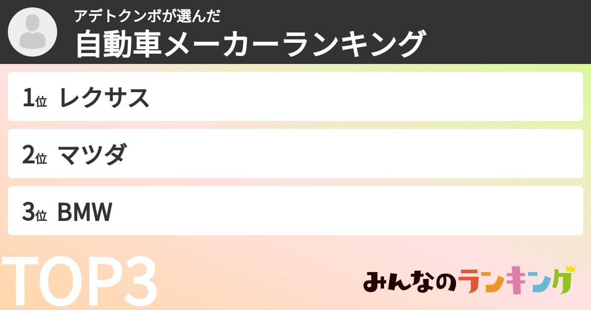 アデトクンボさんの「自動車メーカーランキング」