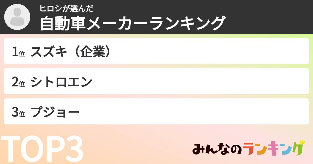 ヒロシさんの「自動車メーカーランキング」