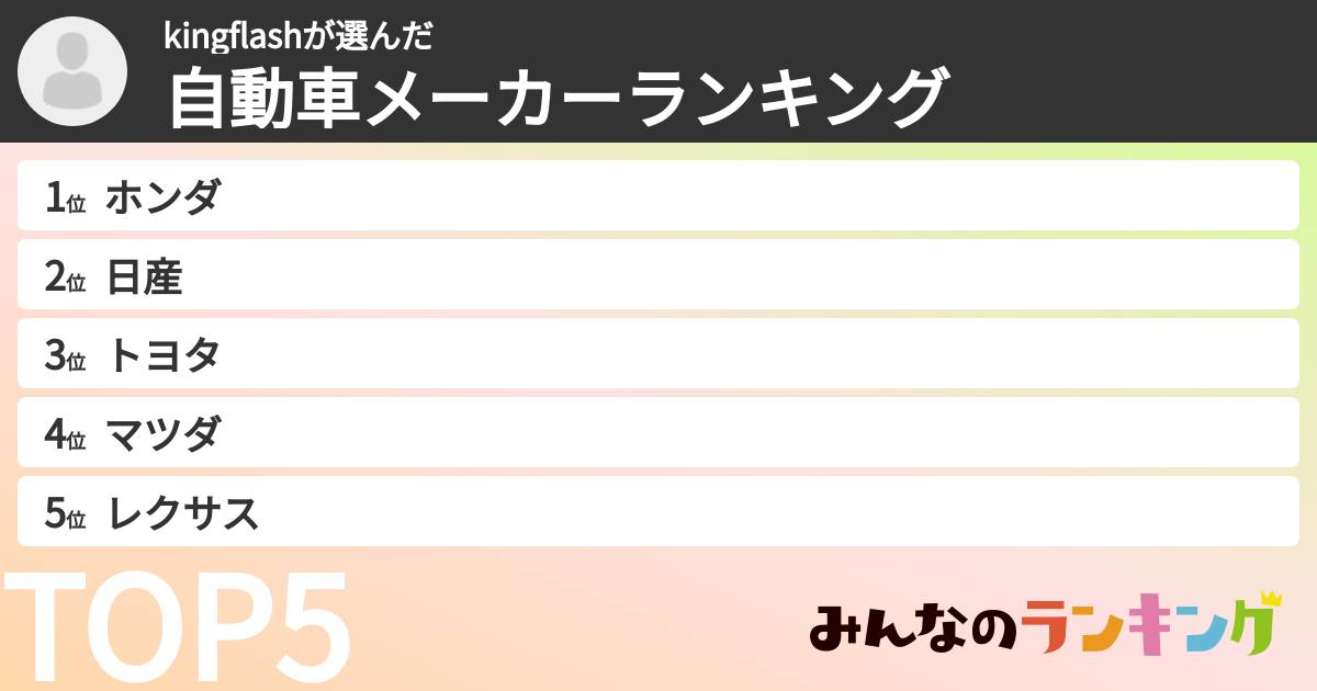 kingflashさんの「自動車メーカーランキング」