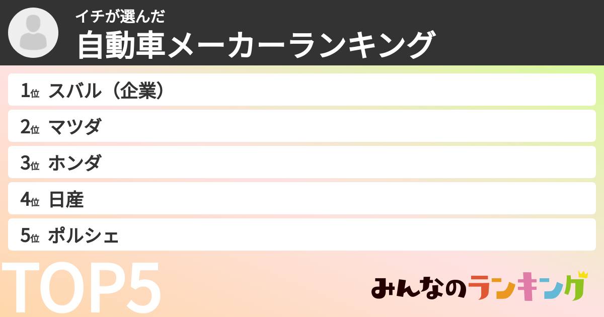 イチさんの「自動車メーカーランキング」