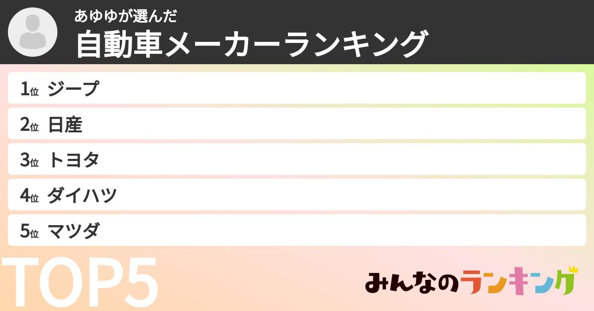 あゆゆさんの「自動車メーカーランキング」