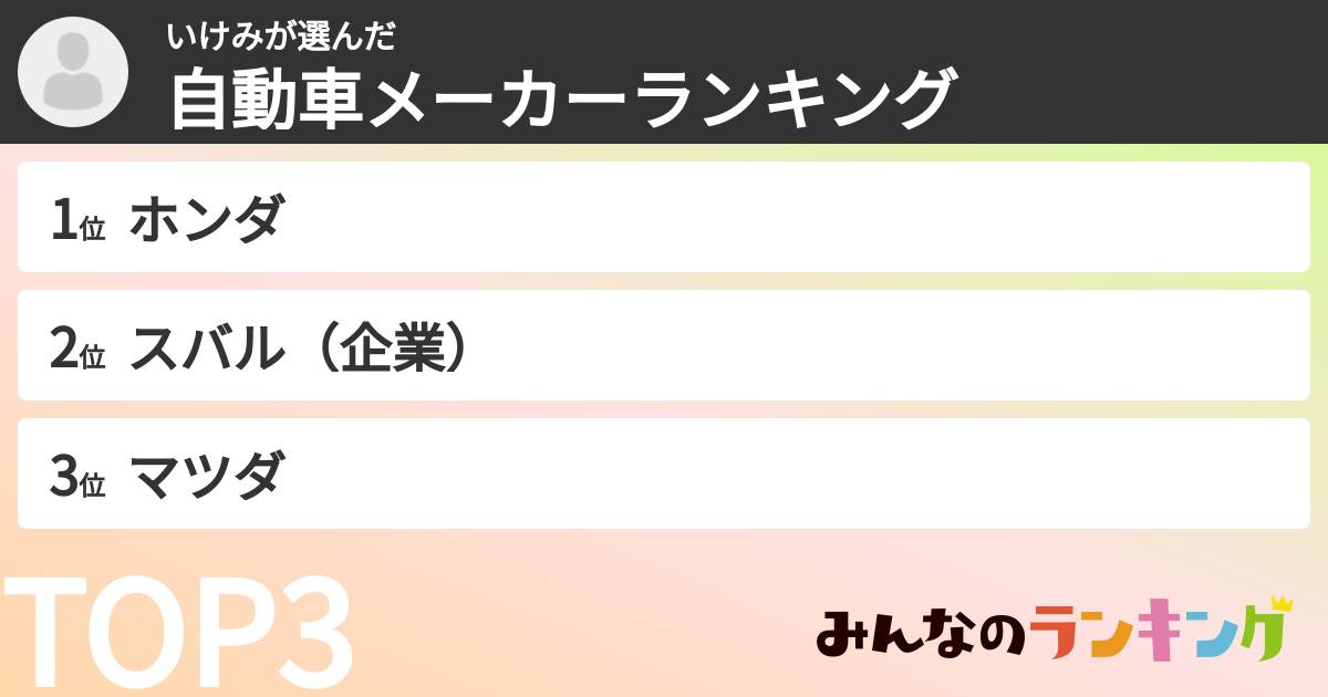 いけみさんの「自動車メーカーランキング」