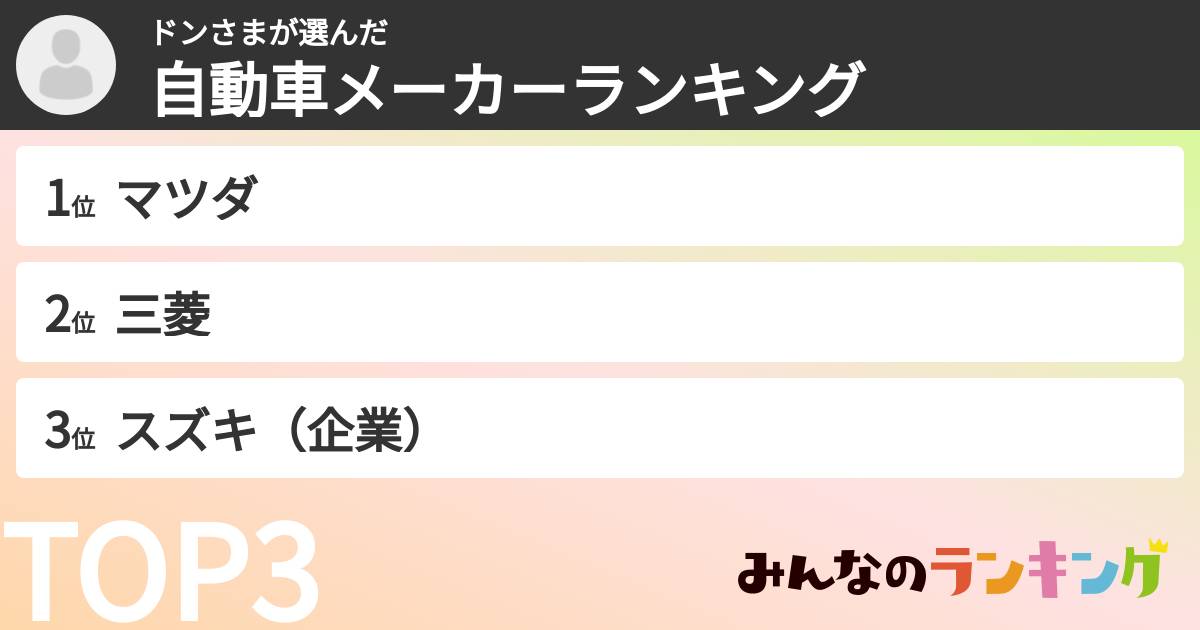 ドンさまさんの「自動車メーカーランキング」