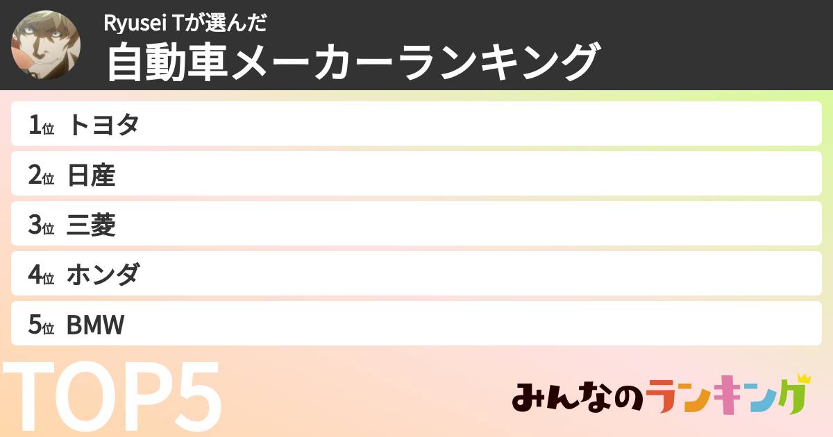 Ryusei Tさんの「自動車メーカーランキング」