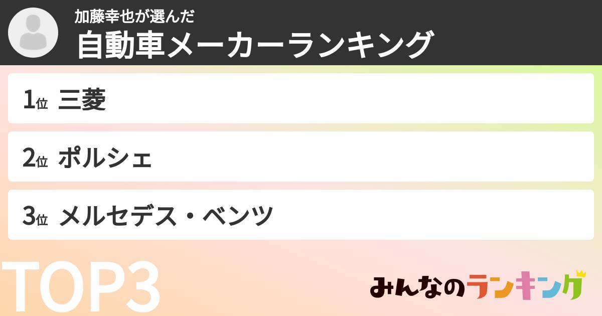 加藤幸也さんの「自動車メーカーランキング」