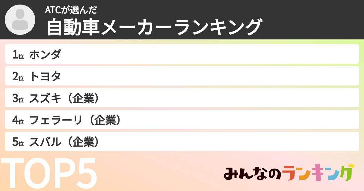 ATCさんの「自動車メーカーランキング」