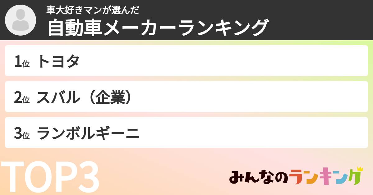 車大好きマンさんの「自動車メーカーランキング」