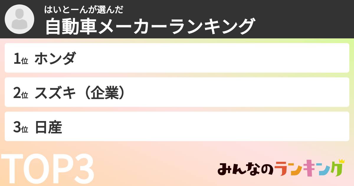 はいとーんさんの「自動車メーカーランキング」