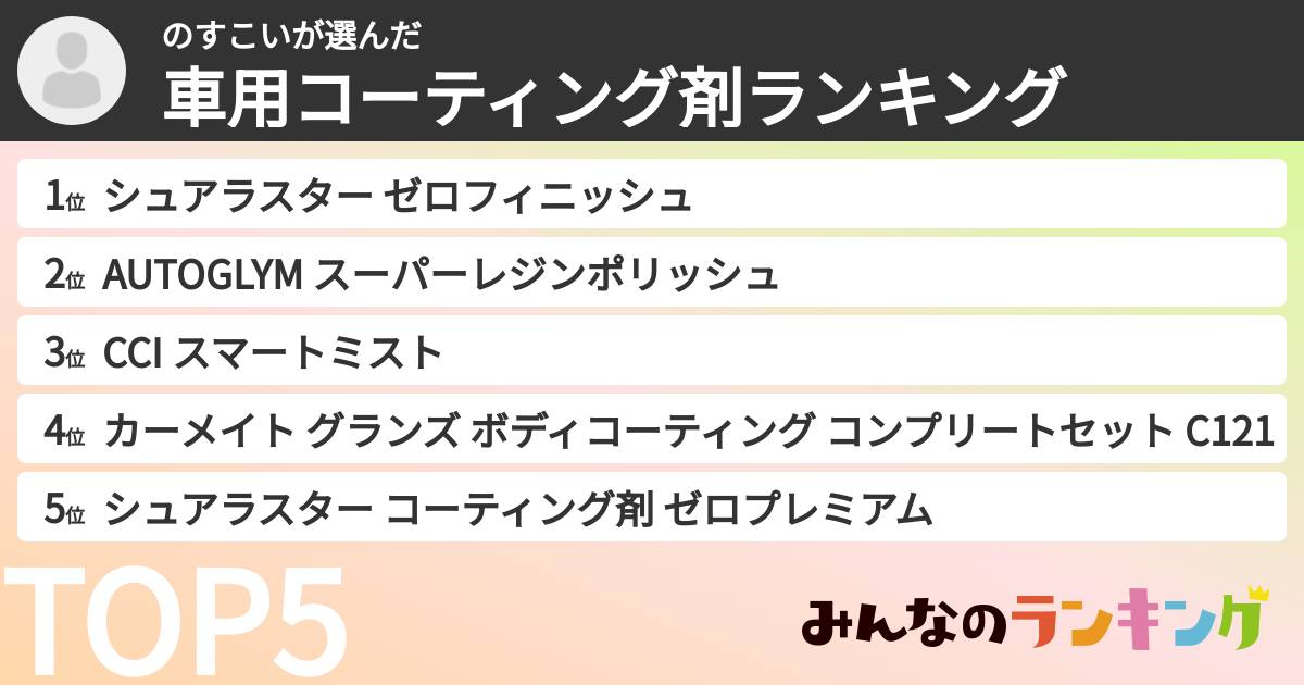 のすこいさんの「車用コーティング剤ランキング」