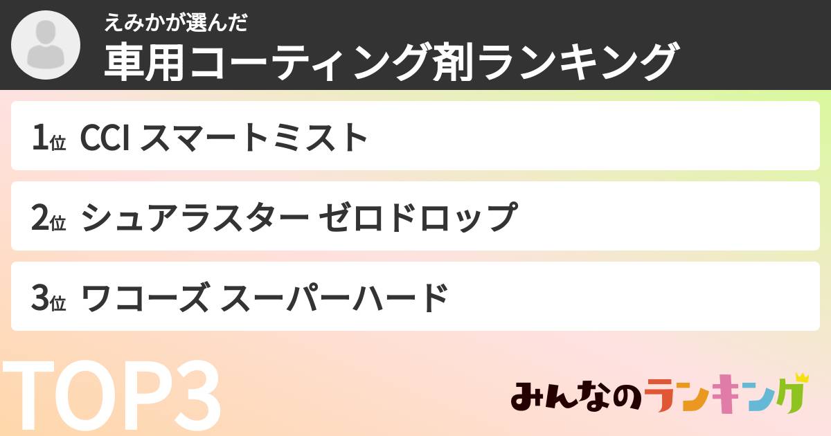 えみかさんの「車用コーティング剤ランキング」