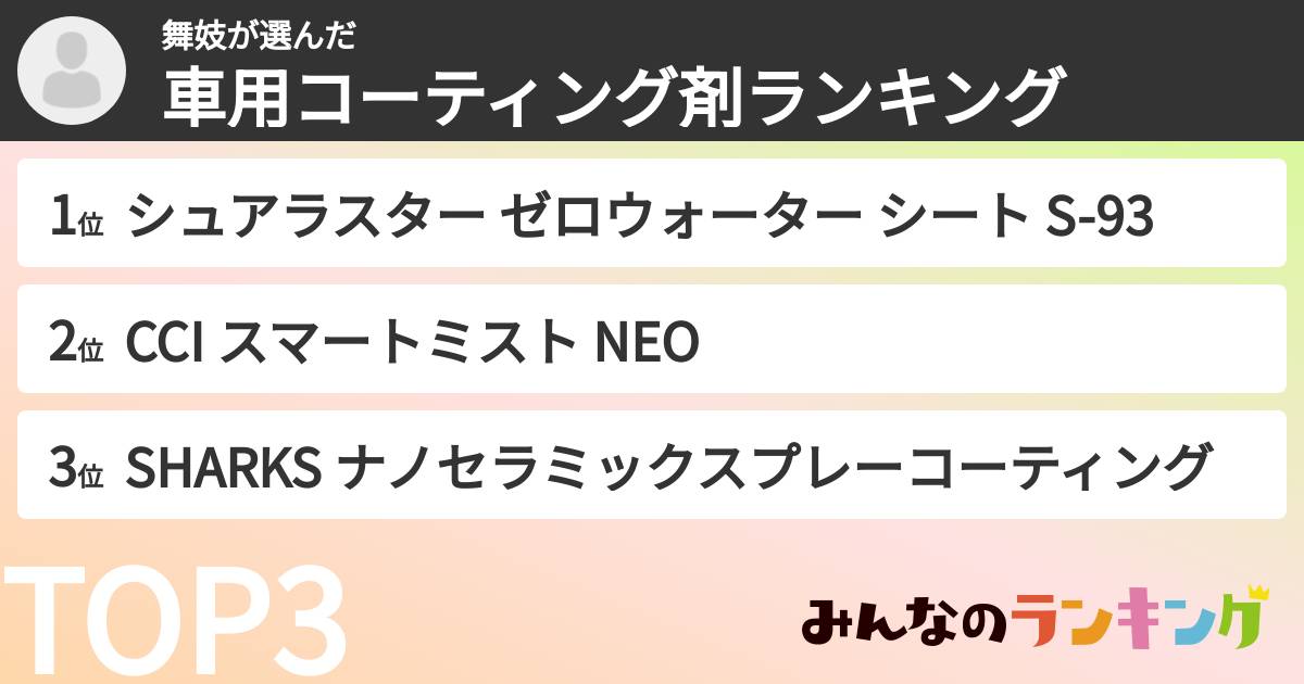 舞妓さんの「車用コーティング剤ランキング」